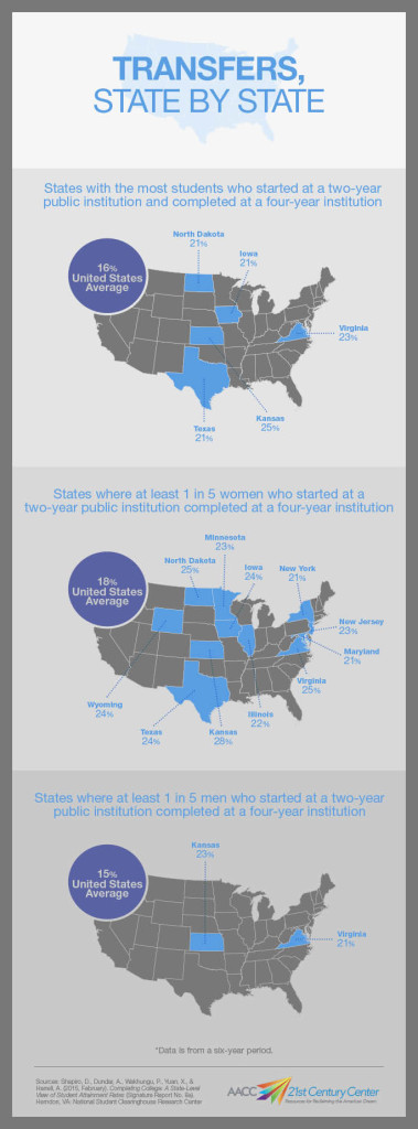 DataMatters